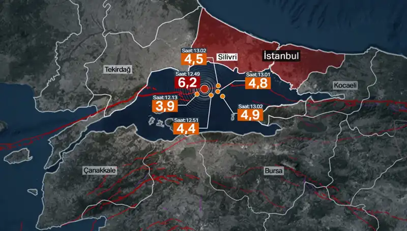 İstanbul'da Deprem Riski: İBB Bilim Kurulu Uyarıyor