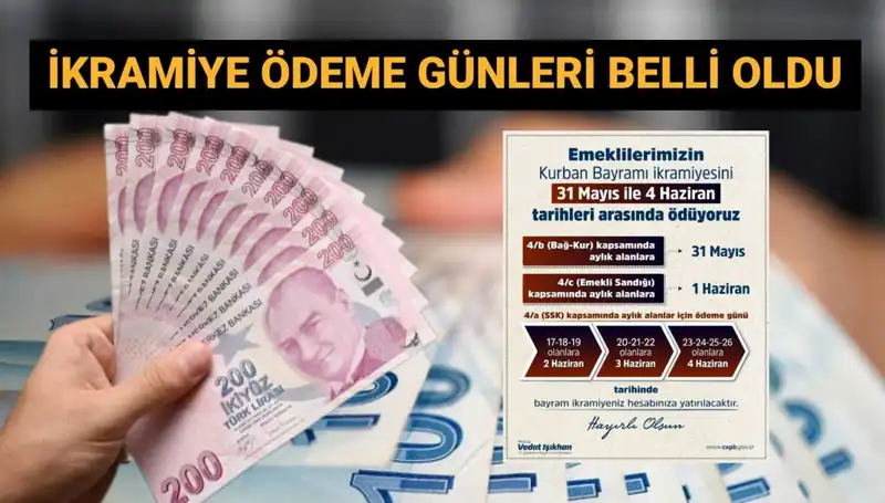 2023 Bayram İkramiyeleri İçin Tarih Belli Oldu: Emekliler Müjdeyi Bekliyor!